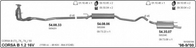 IMASAF 561000194 -