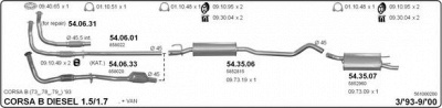 IMASAF 561000200 -