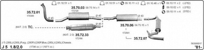 IMASAF 563000017 -  