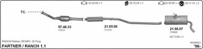 IMASAF 563000021 -