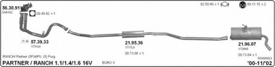 IMASAF 563000023 -