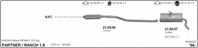 IMASAF 563000025 -  