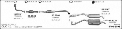 IMASAF 566000004 -  