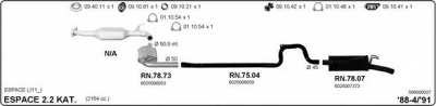 IMASAF 566000027 -  