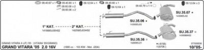 IMASAF 577000036 -
