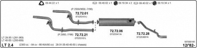 IMASAF 587000195 -