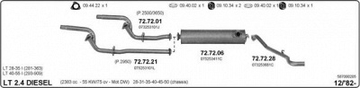 IMASAF 587000205 -
