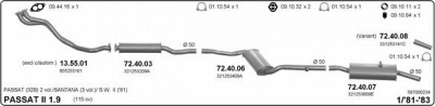 IMASAF 587000234 -
