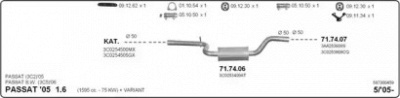 IMASAF 587000459 -
