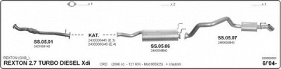 IMASAF 639000001 -