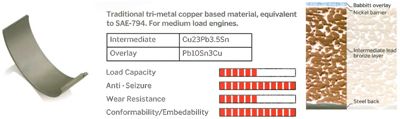 IPSA cr092502 -