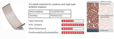 IPSA mb023401 -