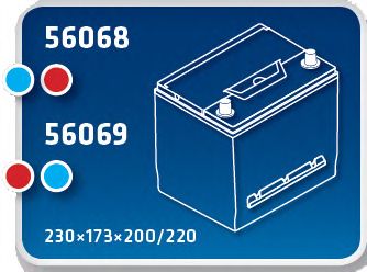 IPSA tma60l -  Стартерная аккумуляторная батарея