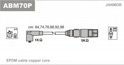 JANMOR abm70p -  Комплект проводов зажигания
