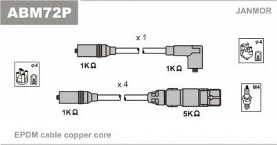 JANMOR abm72p - Комплект проводов зажигания