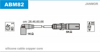 JANMOR abm82 -  Комплект проводов зажигания