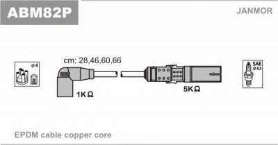 JANMOR abm82p -  Комплект проводов зажигания