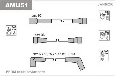 JANMOR amu51 -