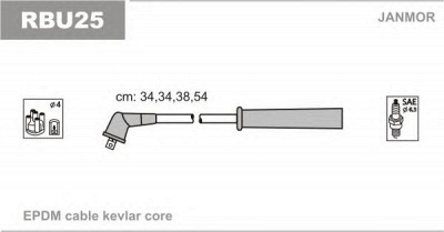 JANMOR rbu25 -  Комплект проводов зажигания
