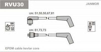 JANMOR rvu30 -  Комплект проводов зажигания