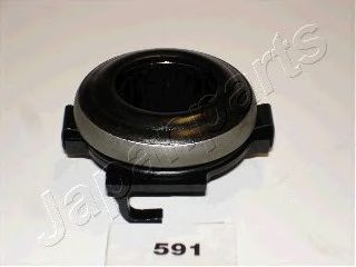 JAPANPARTS cf591 -  Выжимной подшипник