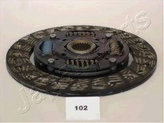 JAPANPARTS df102 -  Тормозной диск