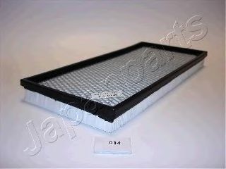 JAPANPARTS fa014s -  Воздушный фильтр