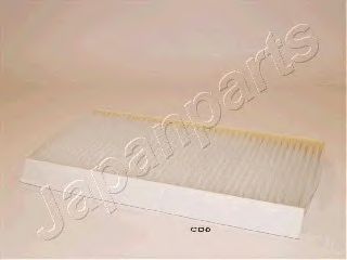 JAPANPARTS faacd0 -  Фильтр воздуха в салоне