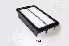 JAPANPARTS fah33s -  Воздушный фильтр