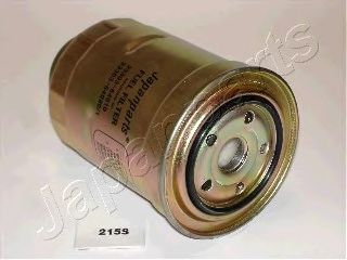 JAPANPARTS fc215s -  Топливный фильтр