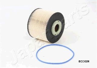 JAPANPARTS fceco028 -  Топливный фильтр