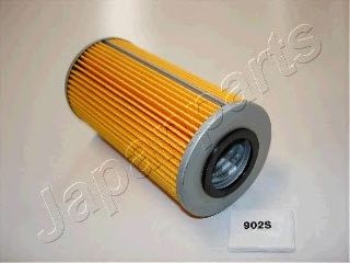 JAPANPARTS fo902s -  Масляный фильтр