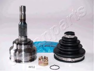 JAPANPARTS giw02 -  Шарнирный комплект, приводной вал