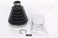 JAPANPARTS kbw00 -  Пыльник приводного вала, комплект