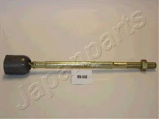 JAPANPARTS rd802 -  Осевой шарнир, рулевая тяга
