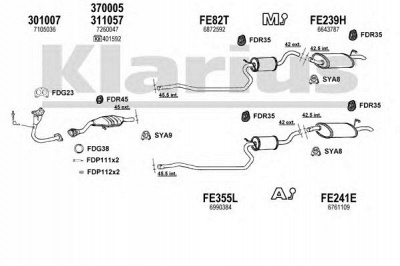 KLARIUS 360802u -