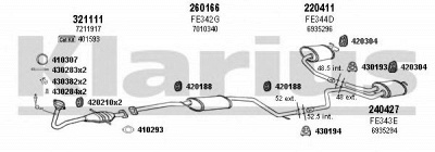 KLARIUS 360825e -