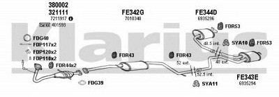 KLARIUS 360825u -