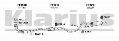 KLARIUS 360840u -