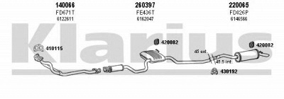 KLARIUS 360915e -