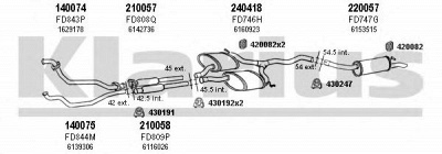 KLARIUS 360948e -