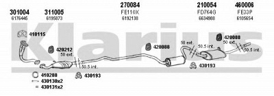 KLARIUS 360984e -