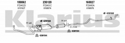 KLARIUS 361103e -