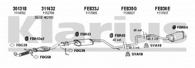KLARIUS 361863u -