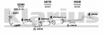 KLARIUS 362068e -