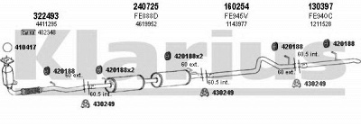 KLARIUS 362069e -