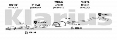 KLARIUS 600519e -