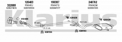 KLARIUS 720912e -