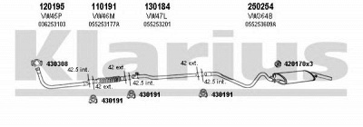 KLARIUS 930536e -