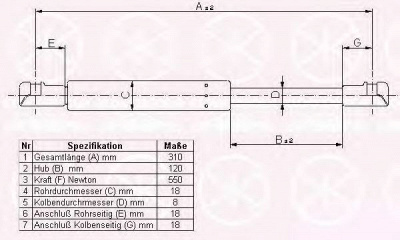 KLOKKERHOLM 00027100 -  Газовая пружина, крышка багажник